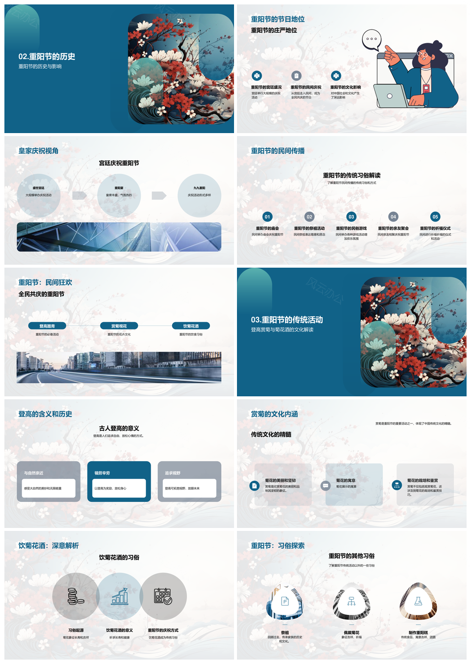 重阳节历史文化与登高赏菊菊花酒传统PPT模板