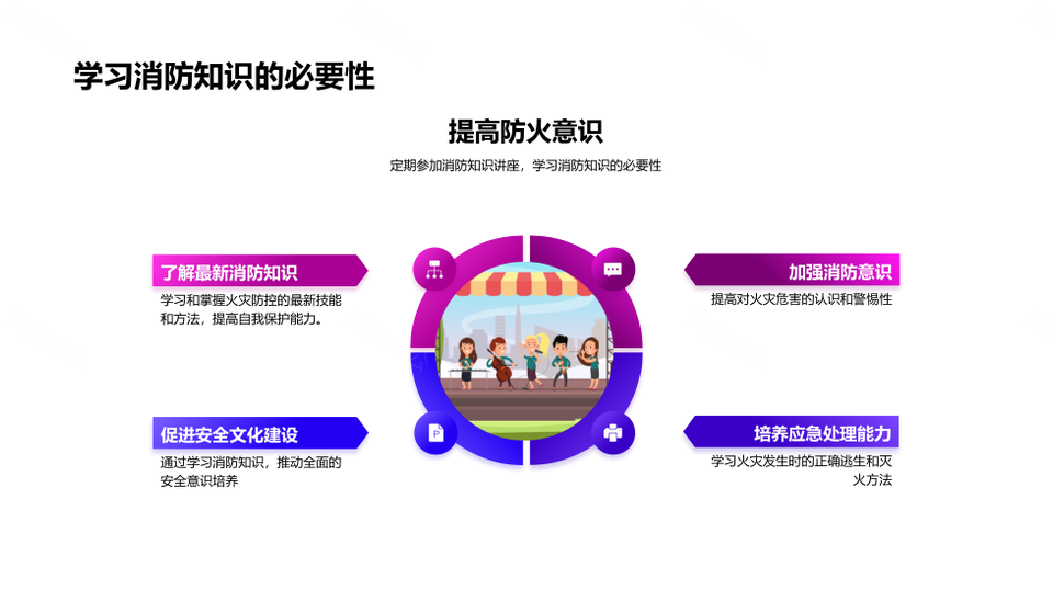 防火安全消防知识讲座火源防控应急逃生指南PPT模板