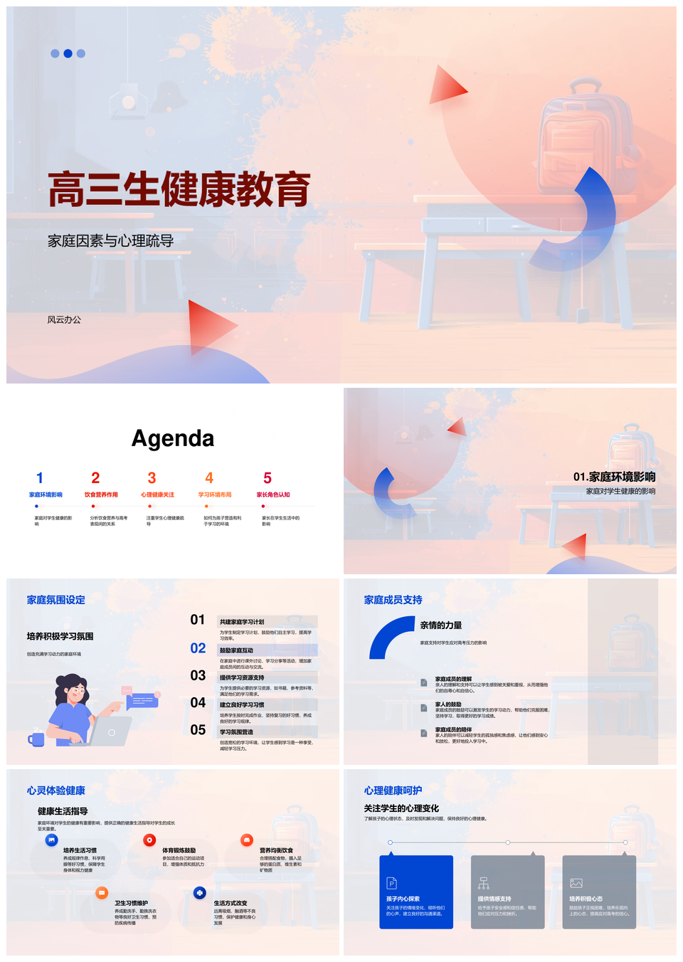 高三生健康家庭影响心理疏导营养均衡学习环境家长支持PPT模板