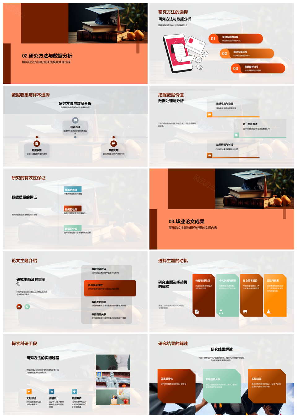 教育学毕业论文研究方法与数据分析探析PPT模板