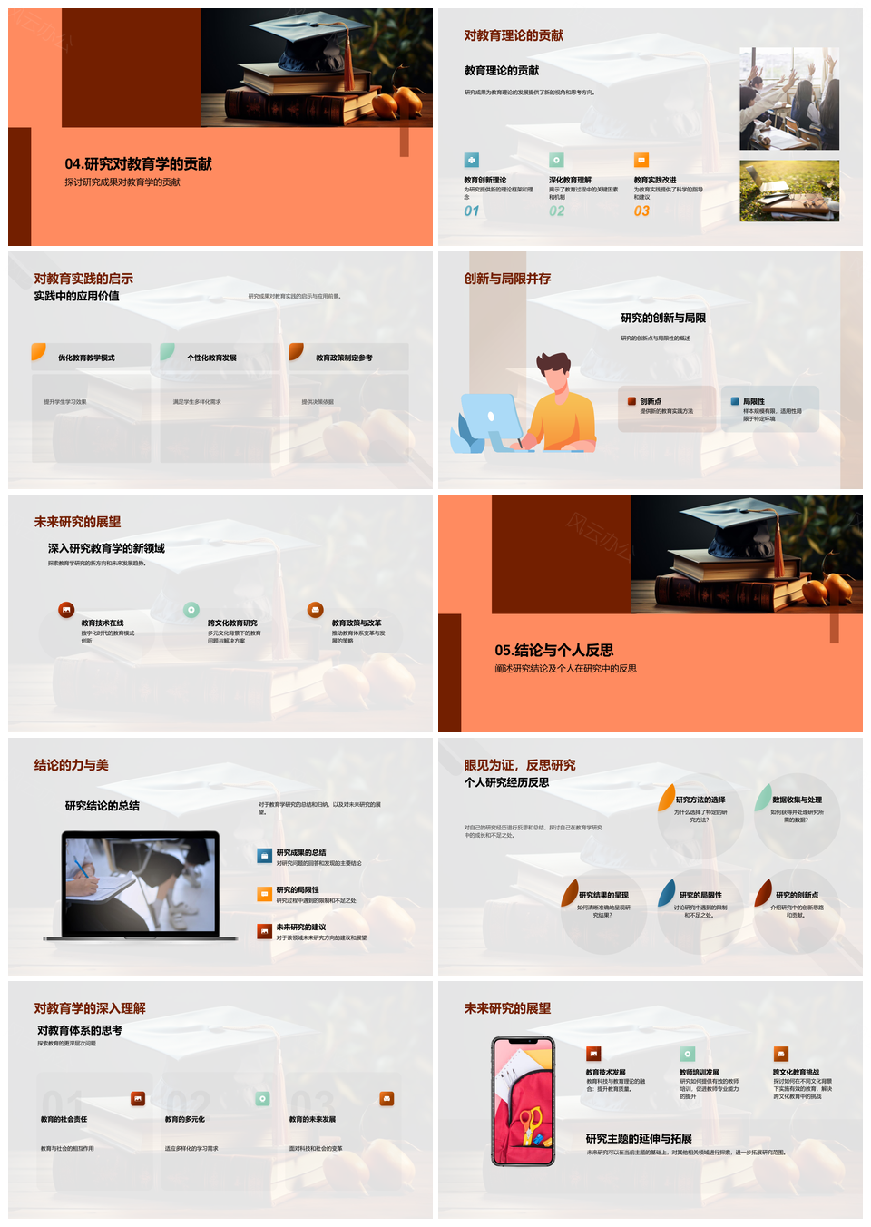教育学毕业论文研究方法与数据分析探析PPT模板
