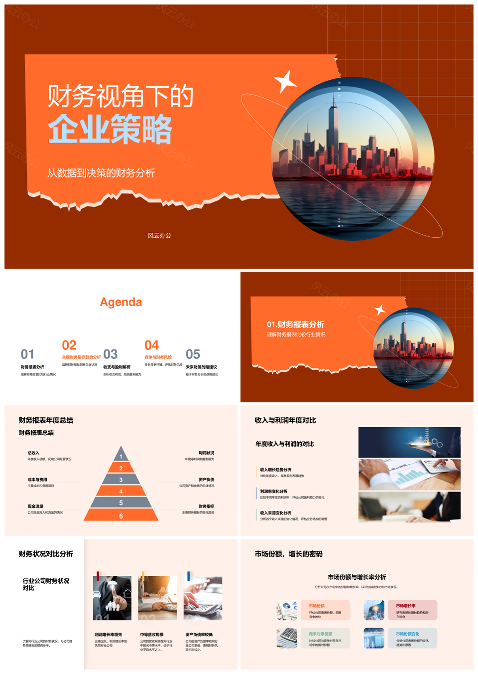 财务数据驱动企业策略决策分析对比PPT模板