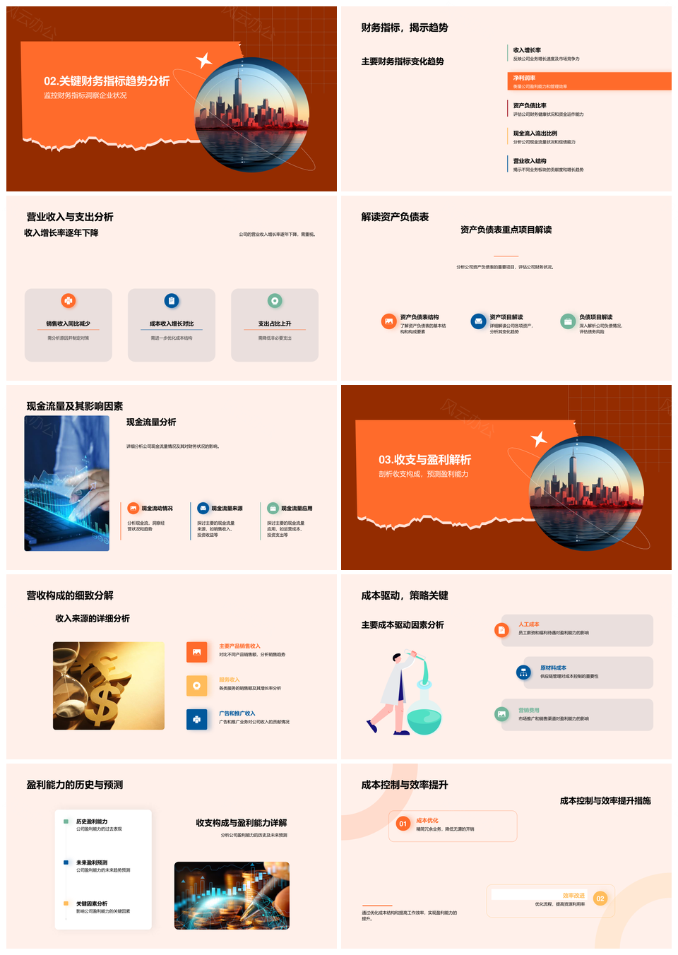 财务数据驱动企业策略决策分析对比PPT模板