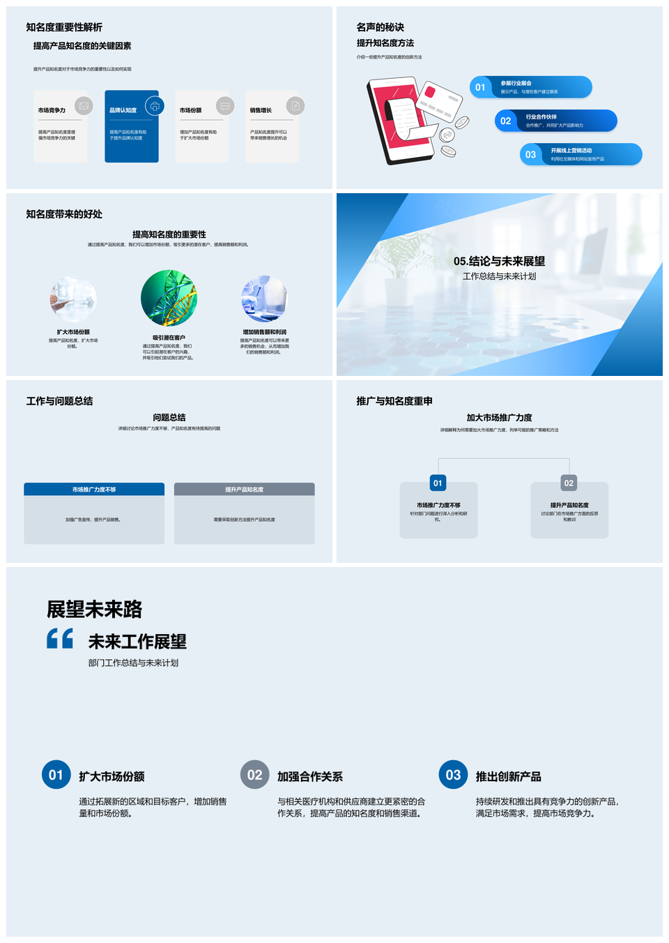 医保部季度研发成果医疗器械市场推广策略报告PPT模板