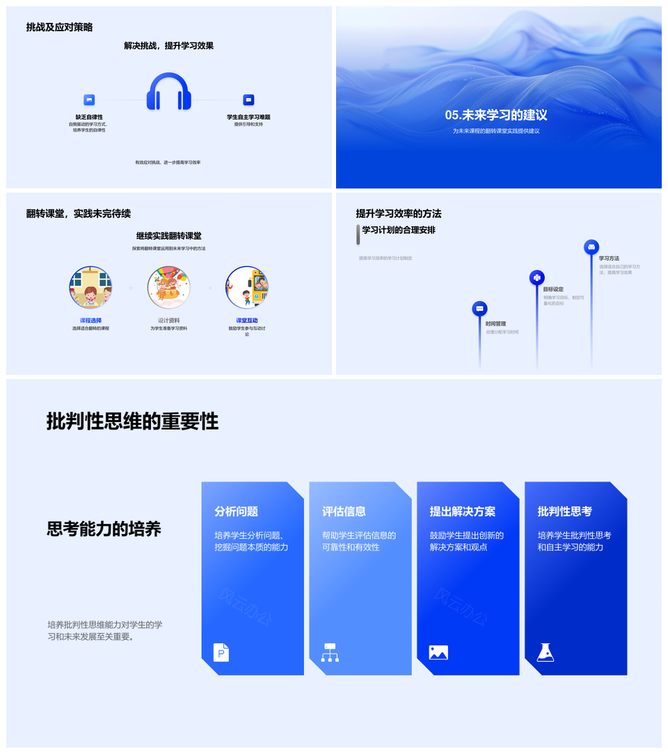 翻转课堂创新教学模式实践与效果分析PPT模板