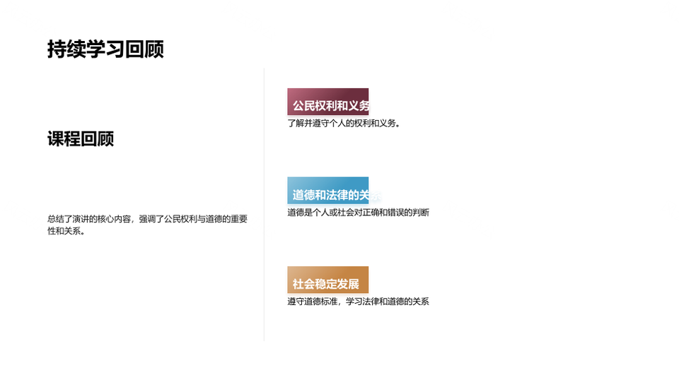 高中生法律道德公民权利法治探析PPT模板