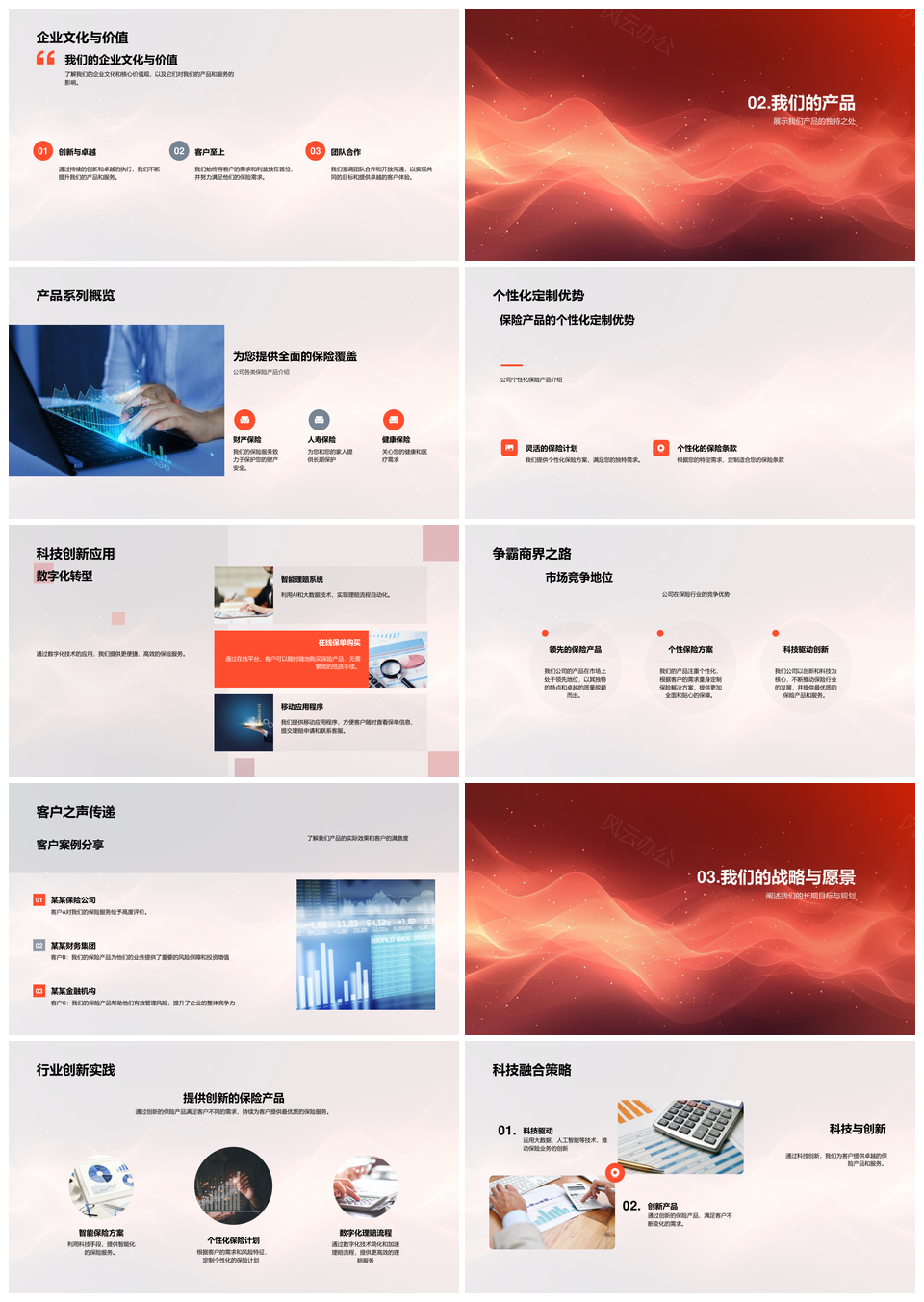 保险产品报告科技赋能服务优势市场竞争PPT模板