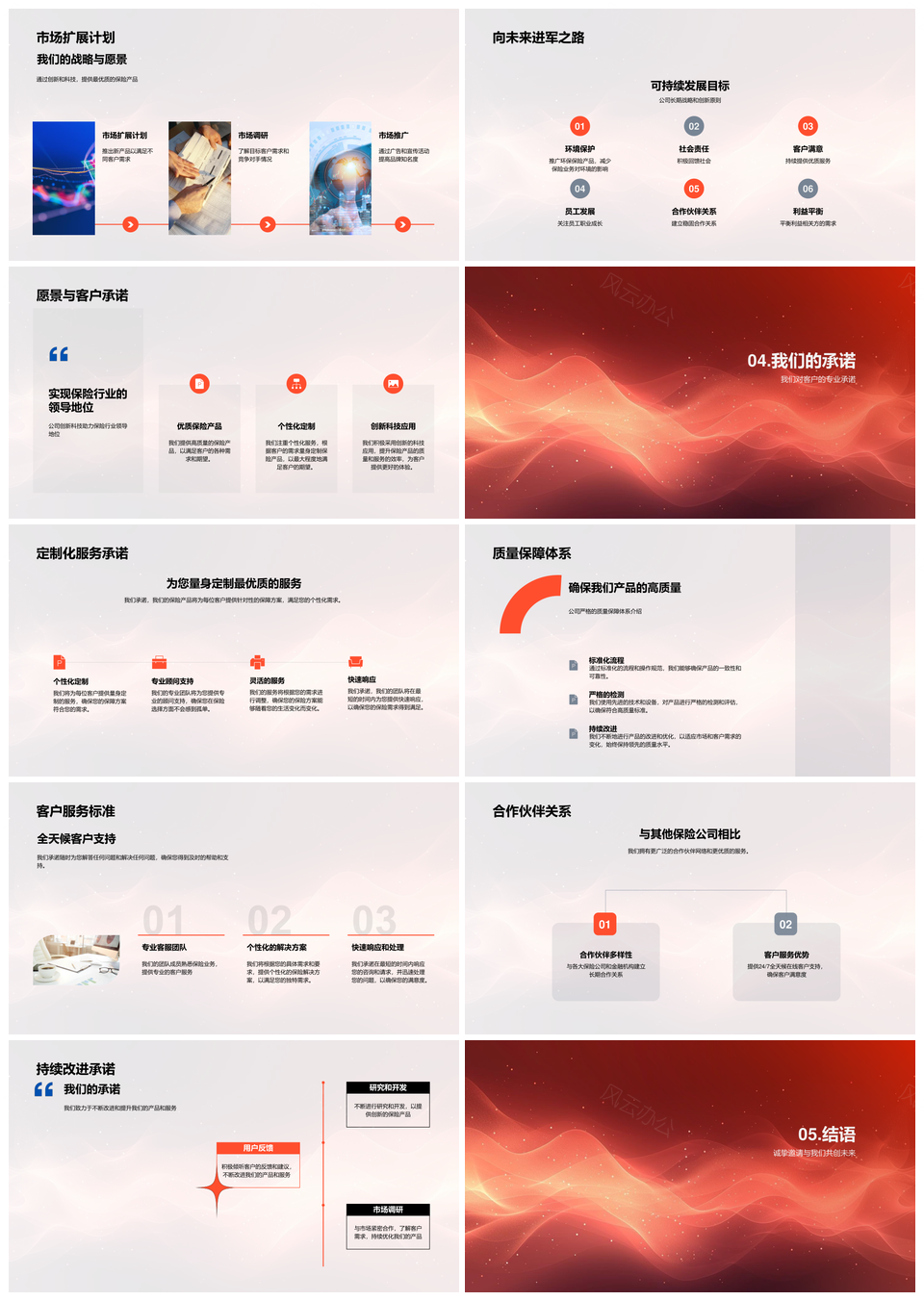 保险产品报告科技赋能服务优势市场竞争PPT模板