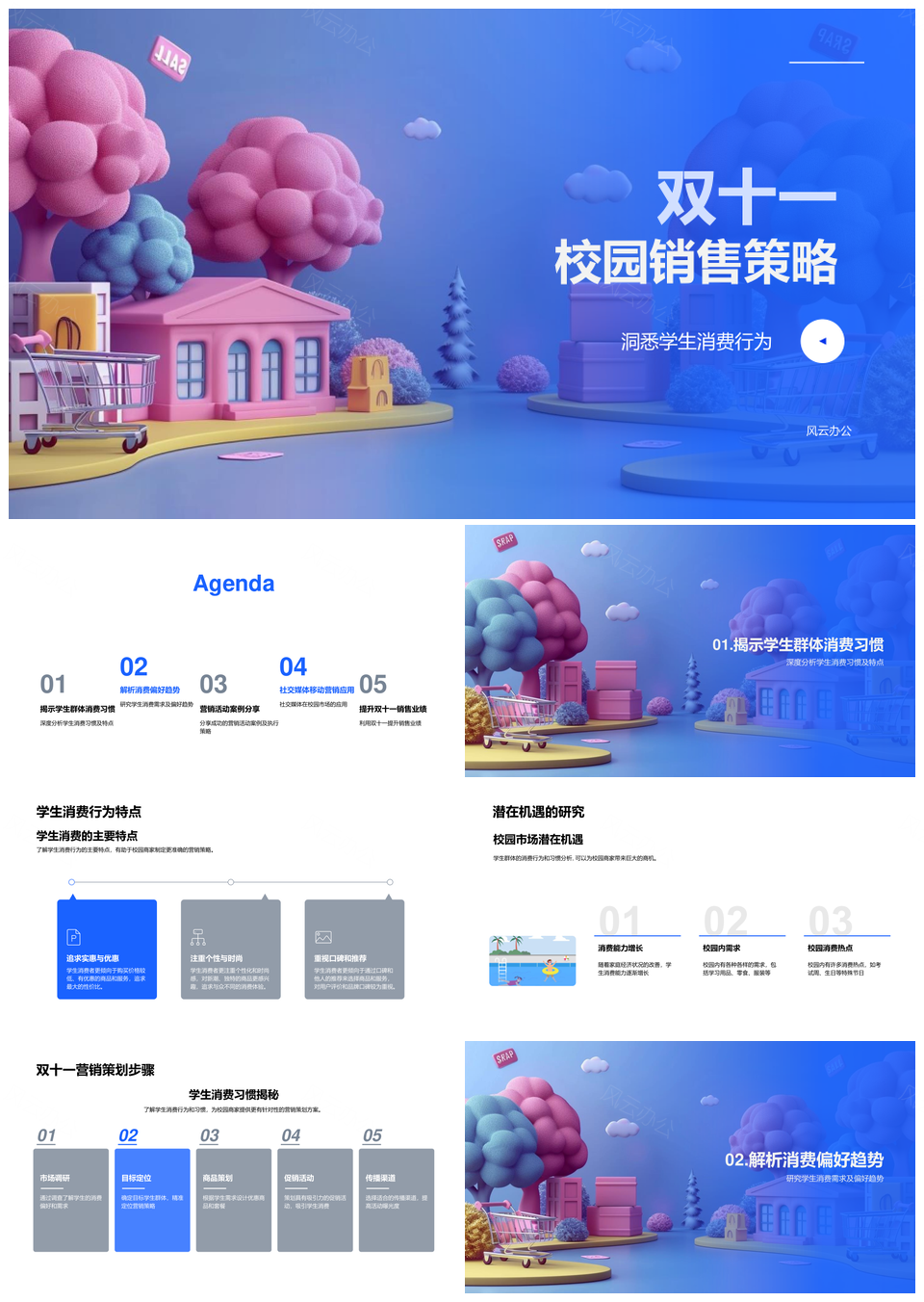 2025双十一校园营销策略学生消费需求趋势社交媒体PPT模板
