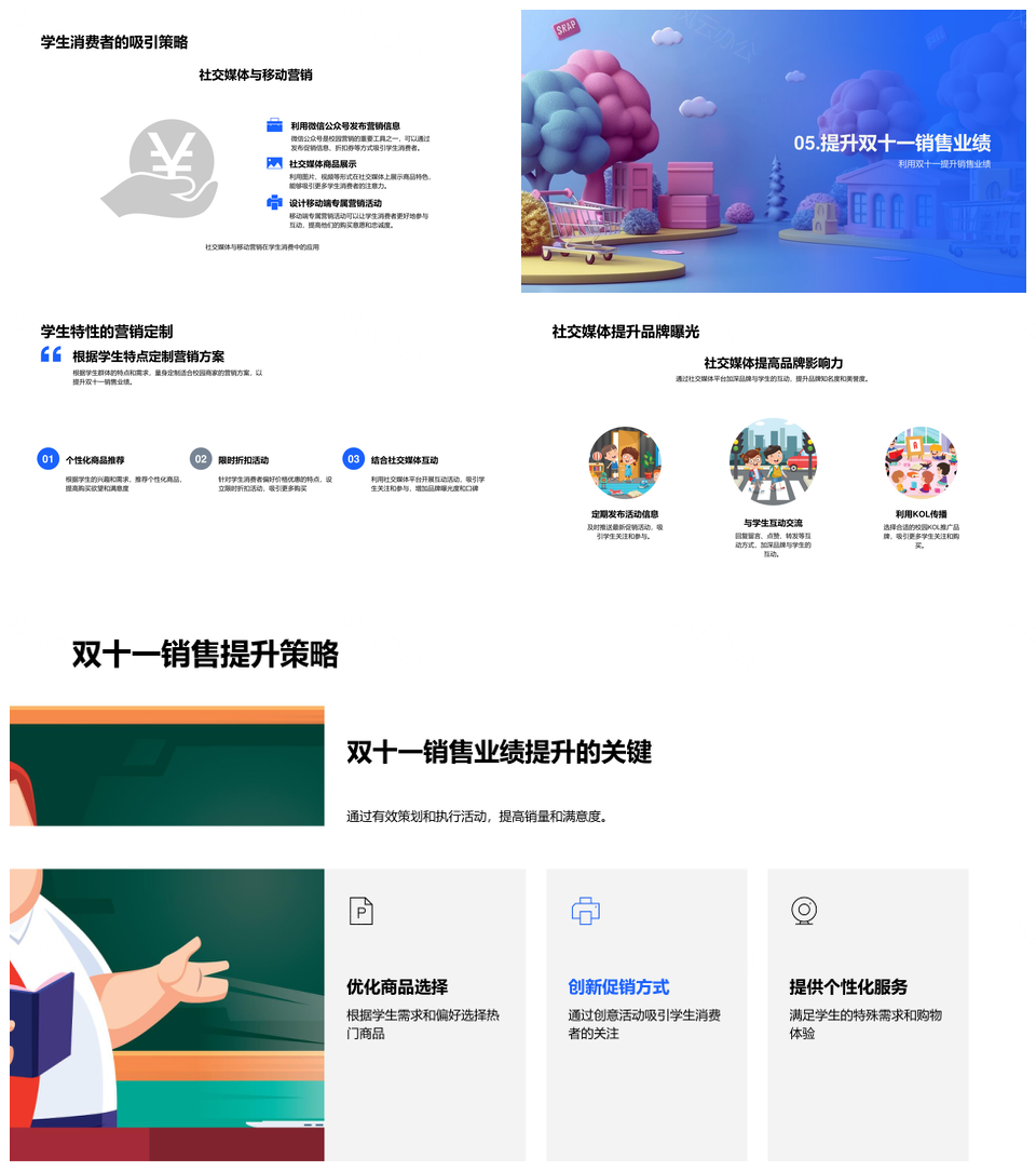 2025双十一校园营销策略学生消费需求趋势社交媒体PPT模板