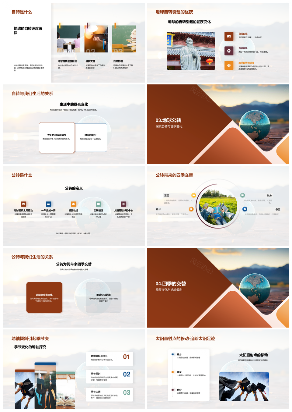 地球运行密码自转公转与季节动态解析PPT模板