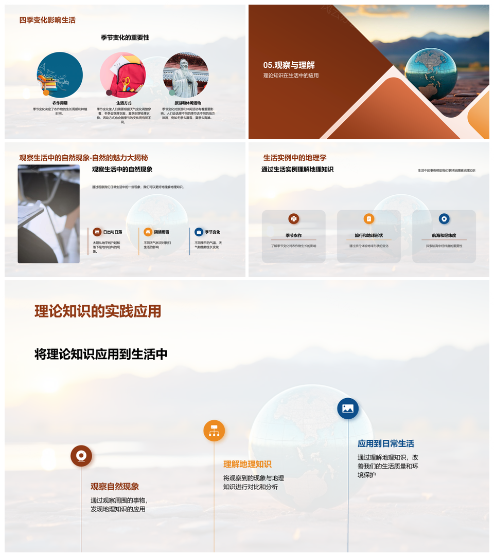 地球运行密码自转公转与季节动态解析PPT模板