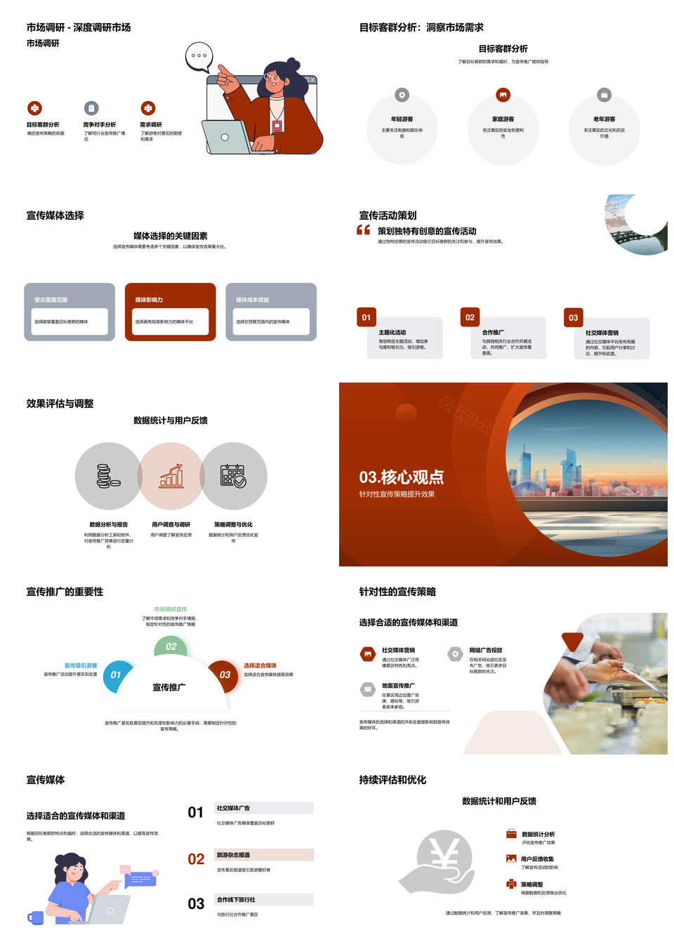 名胜景区广告宣传市场调研提升知名度影响力PPT模板