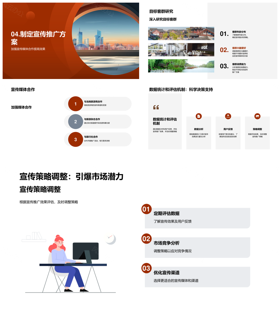 名胜景区广告宣传市场调研提升知名度影响力PPT模板