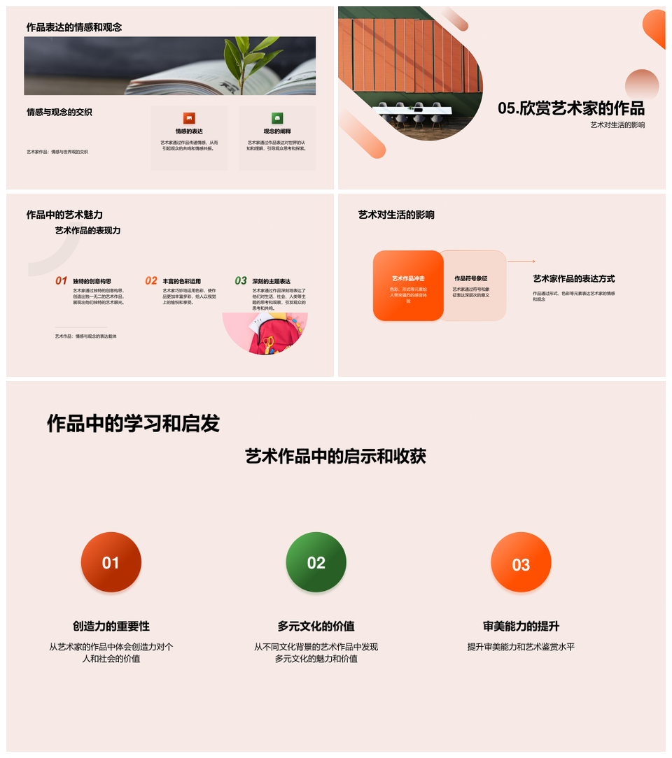 艺术家创作灵感风格与生涯探索PPT模板