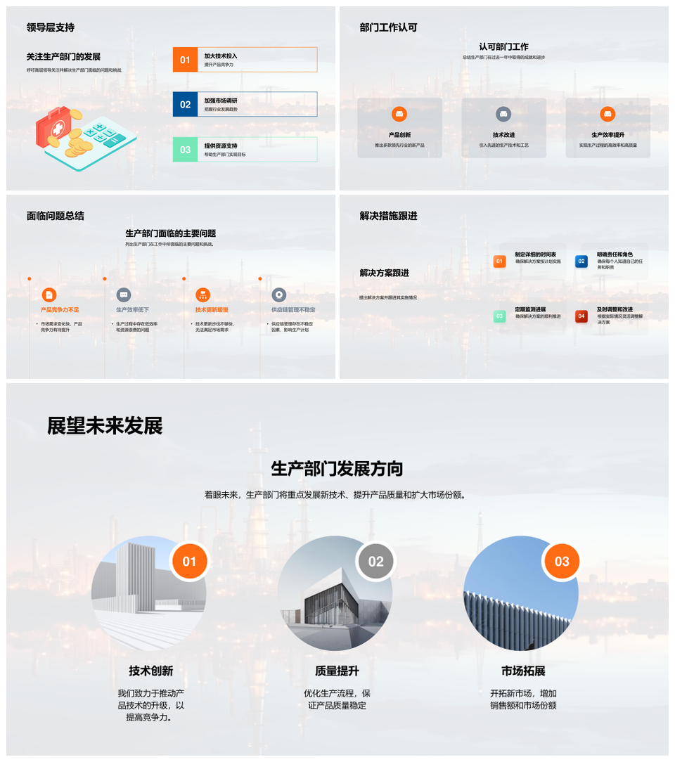2025工业机械生产部门经营策略与技术创新展望PPT模板