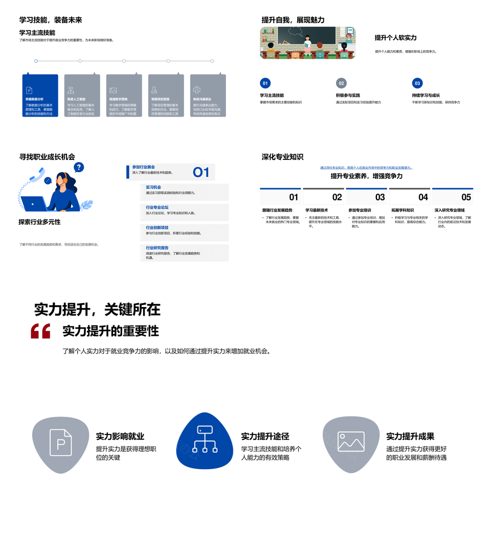 职业规划就业技能提升行业趋势分析PPT模板