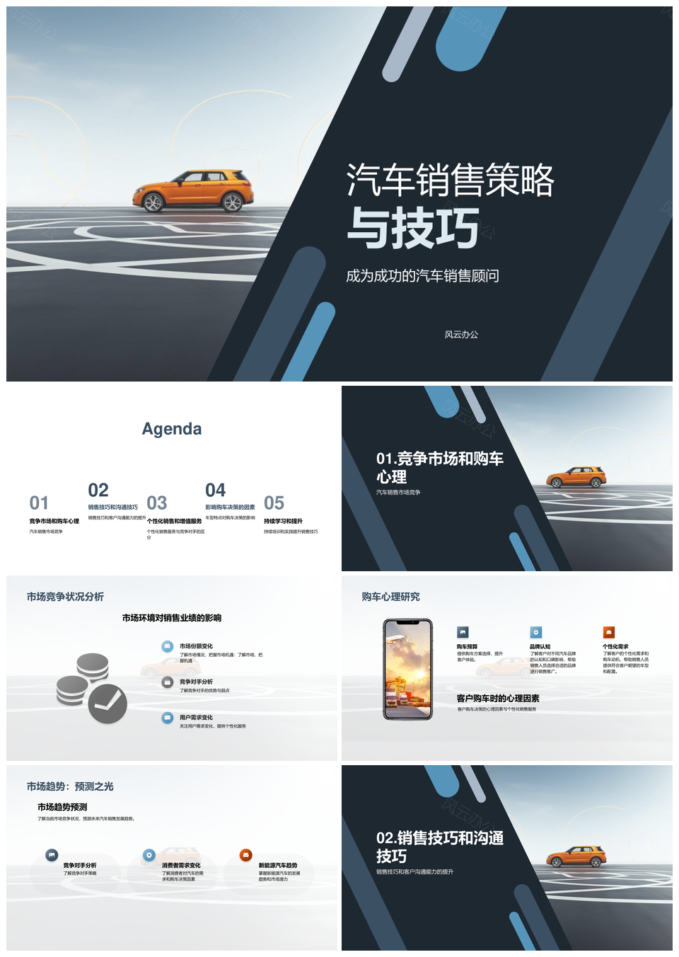 汽车销售顾问成功策略与心理技巧竞争PPT模板