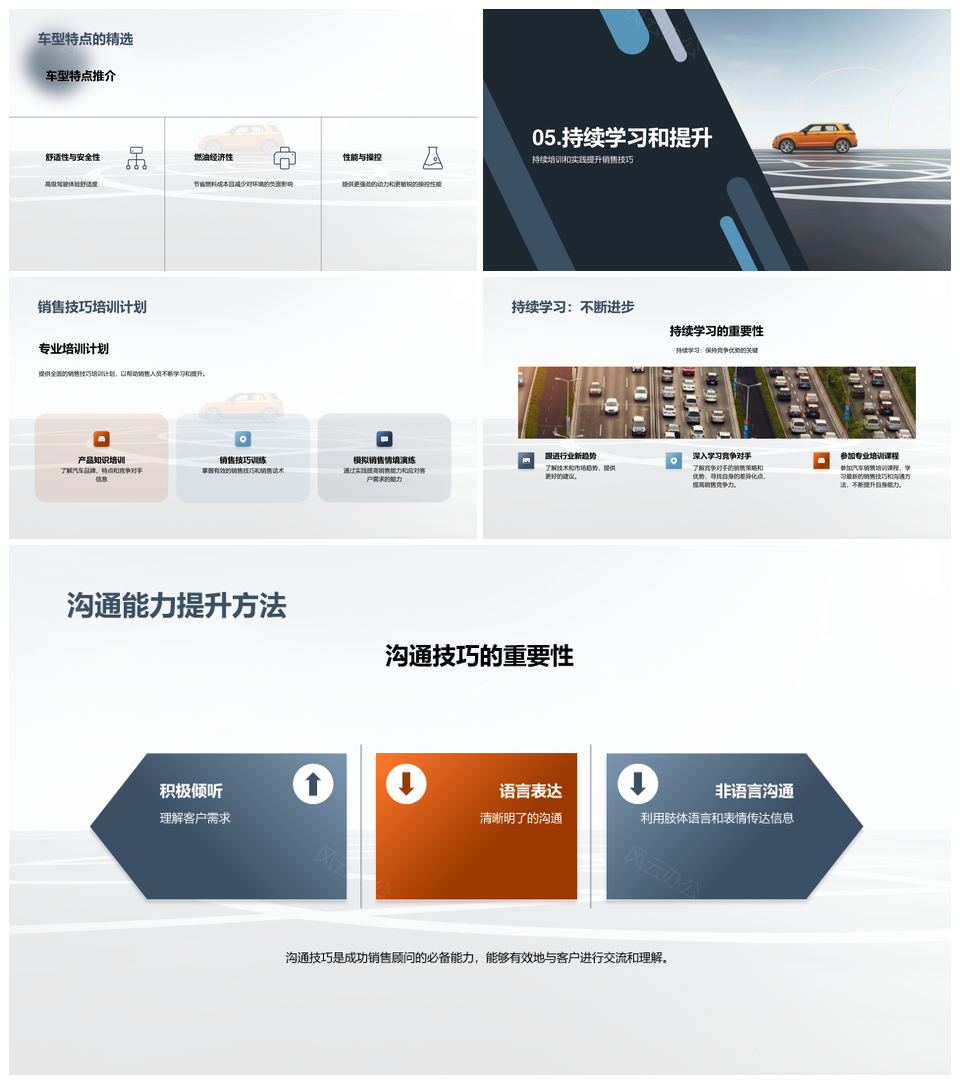 汽车销售顾问成功策略与心理技巧竞争PPT模板