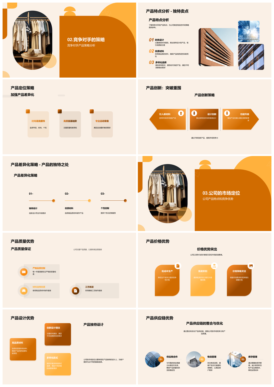 服装市场竞争分析公司优势营销策略PPT模板