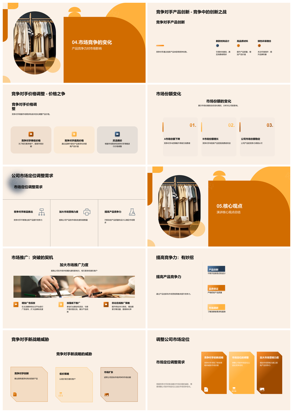 服装市场竞争分析公司优势营销策略PPT模板