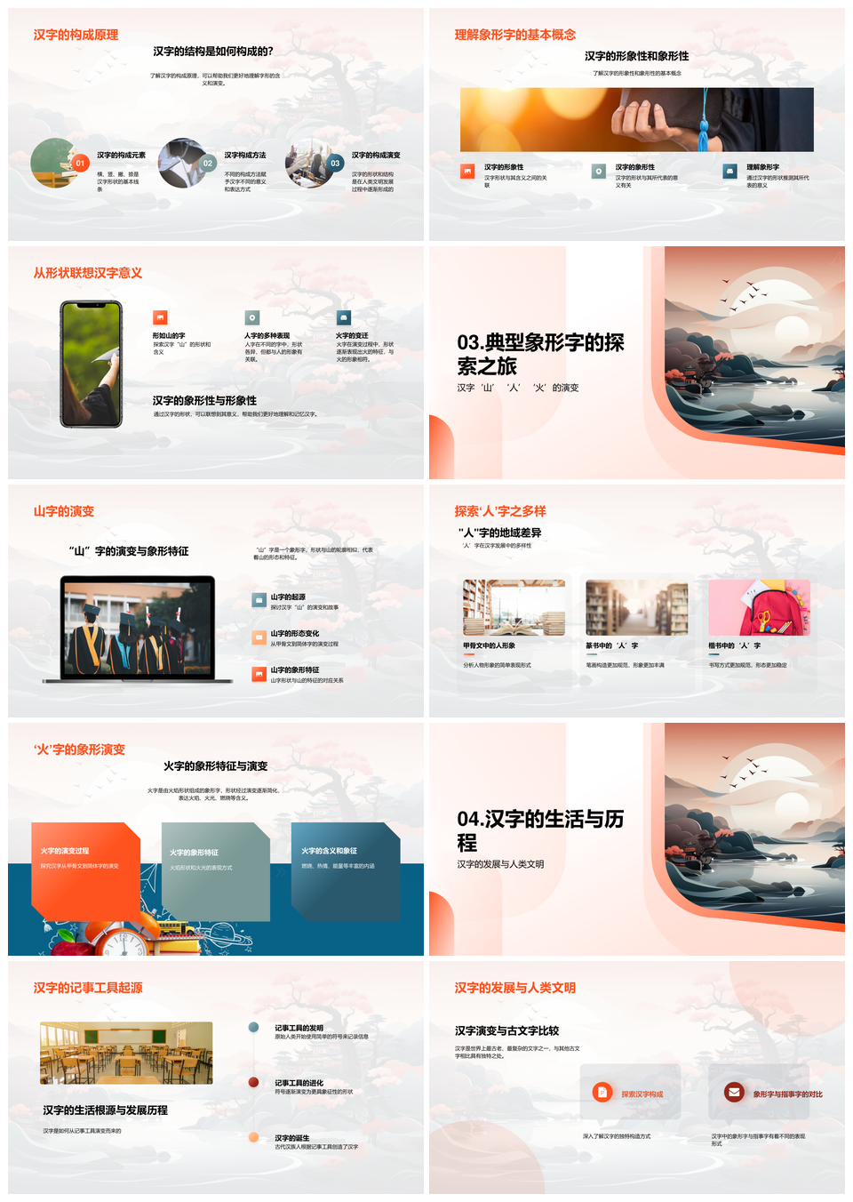 汉字象形演变从甲骨文到简体字历史PPT模板