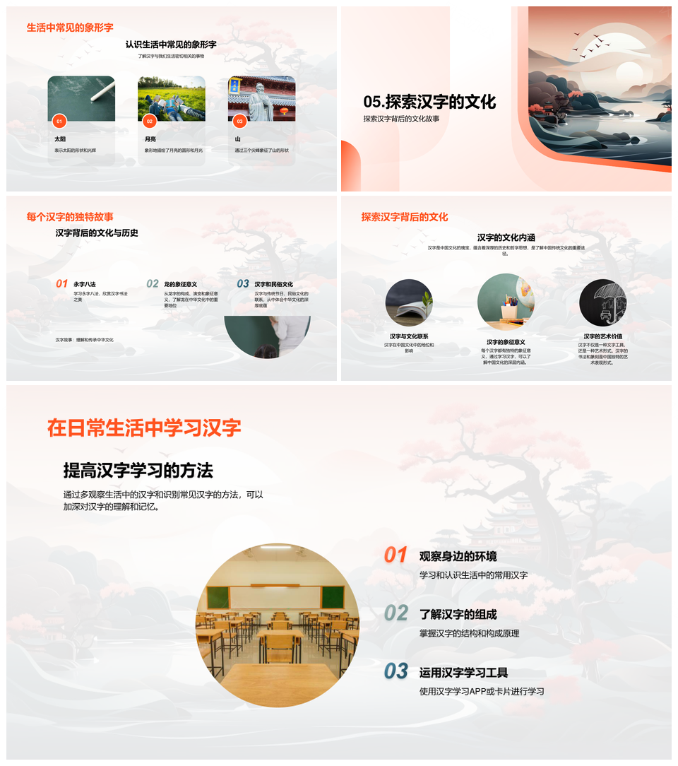 汉字象形演变从甲骨文到简体字历史PPT模板