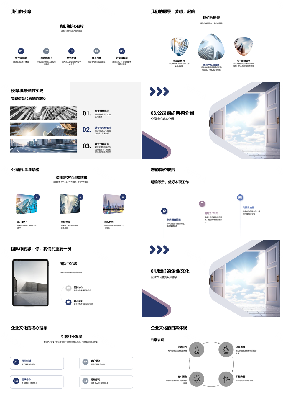 XYZ新员工走进文化使命架构世界PPT模板