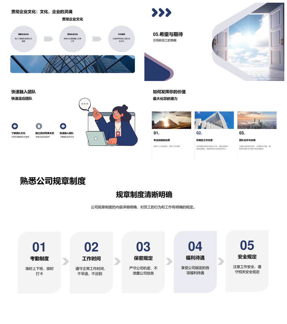 XYZ新员工走进文化使命架构世界PPT模板