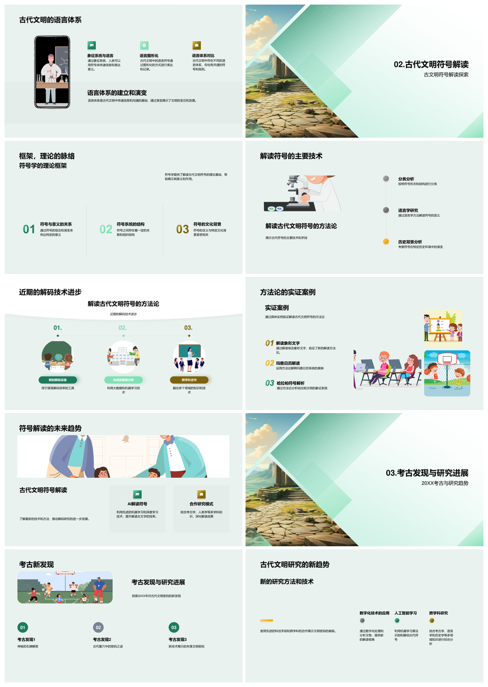 2025古文明符号象征系统考古解码PPT模板