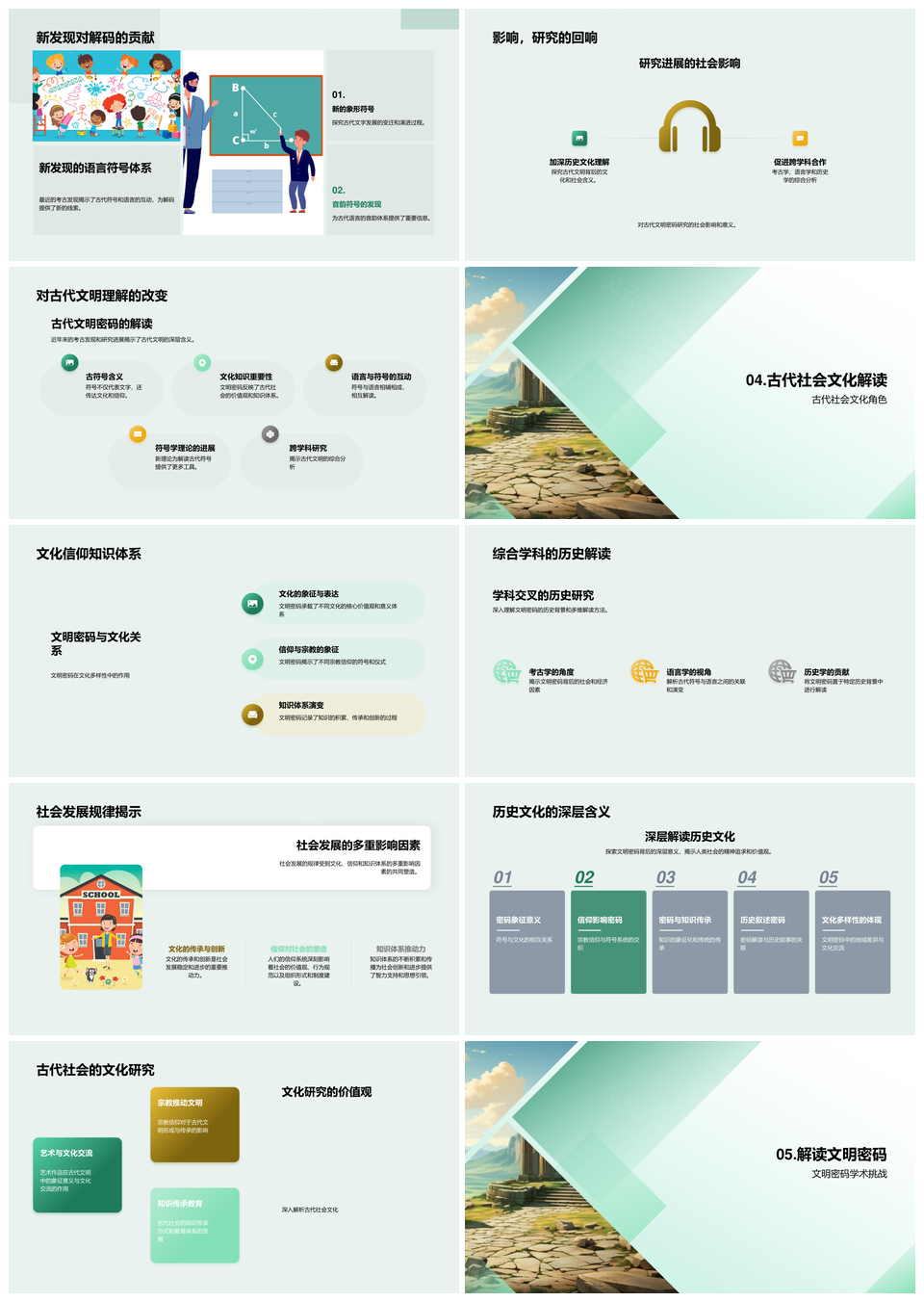2025古文明符号象征系统考古解码PPT模板