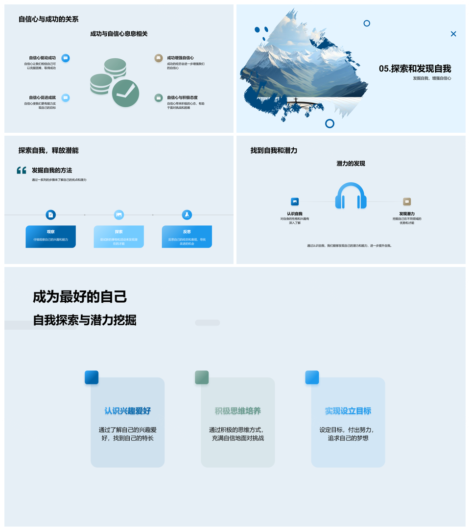 自我认知自信成长社交探索实践反思表达之书PPT模板