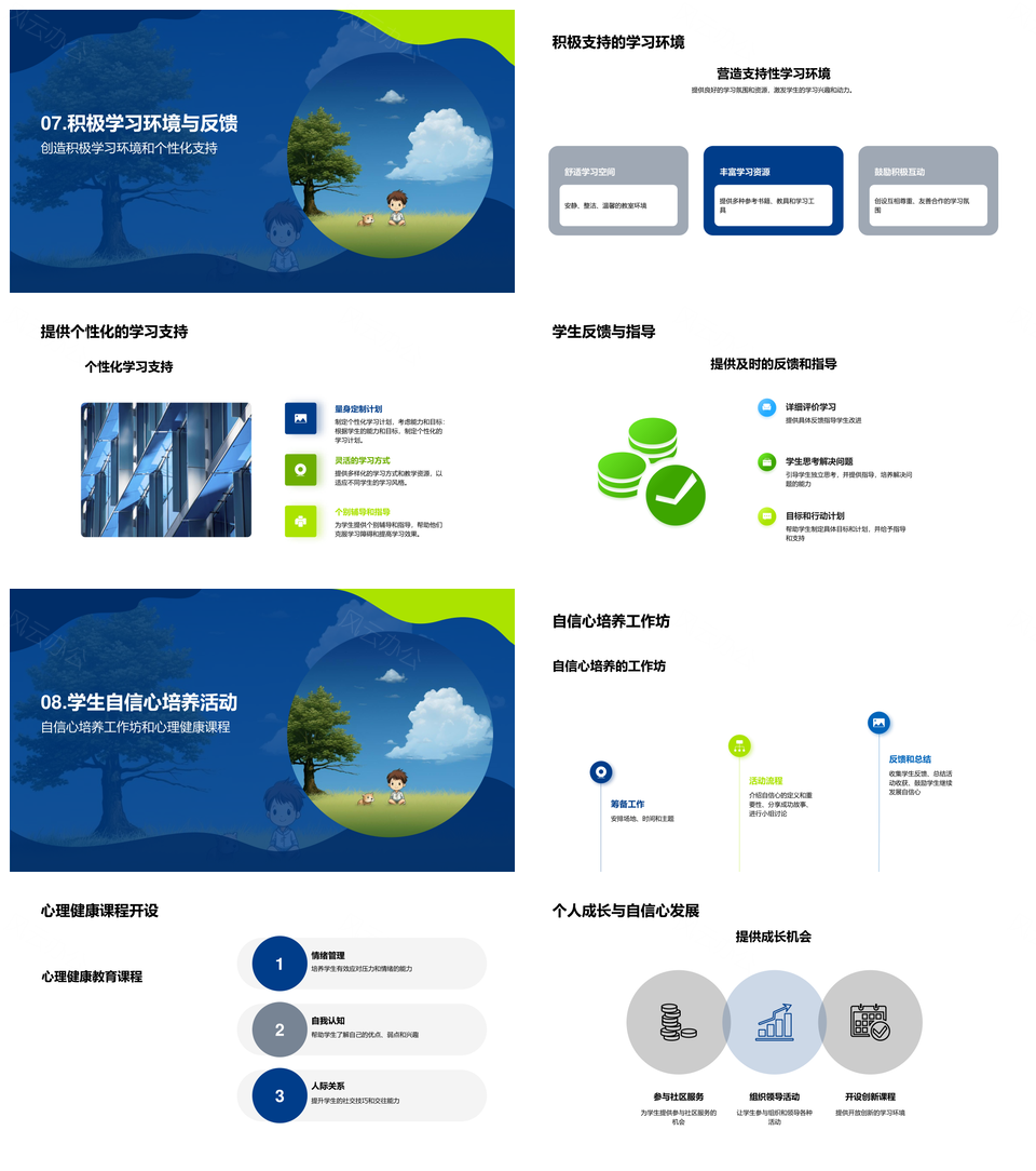 心理咨询师学校教育培养自信学习成就方法技巧PPT模板