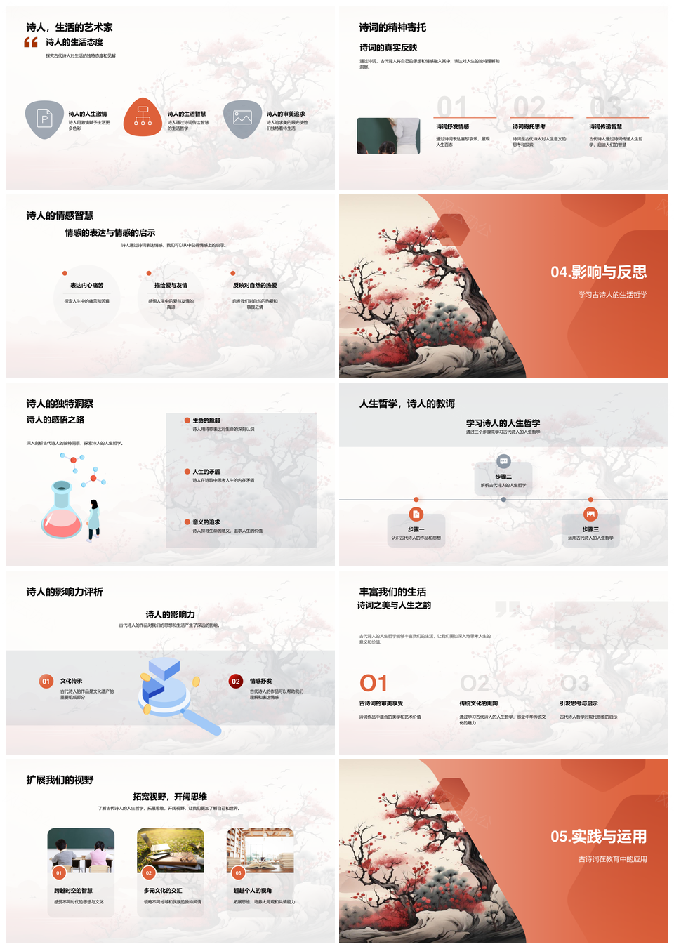 古诗词映现诗人人生智慧哲思PPT模板