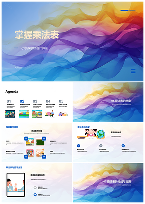 小学乘法表快速运算教学课件基础模式PPT模板