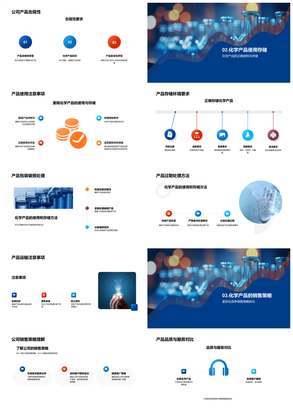 化学试剂仪器药品销售存储竞争策略PPT模板