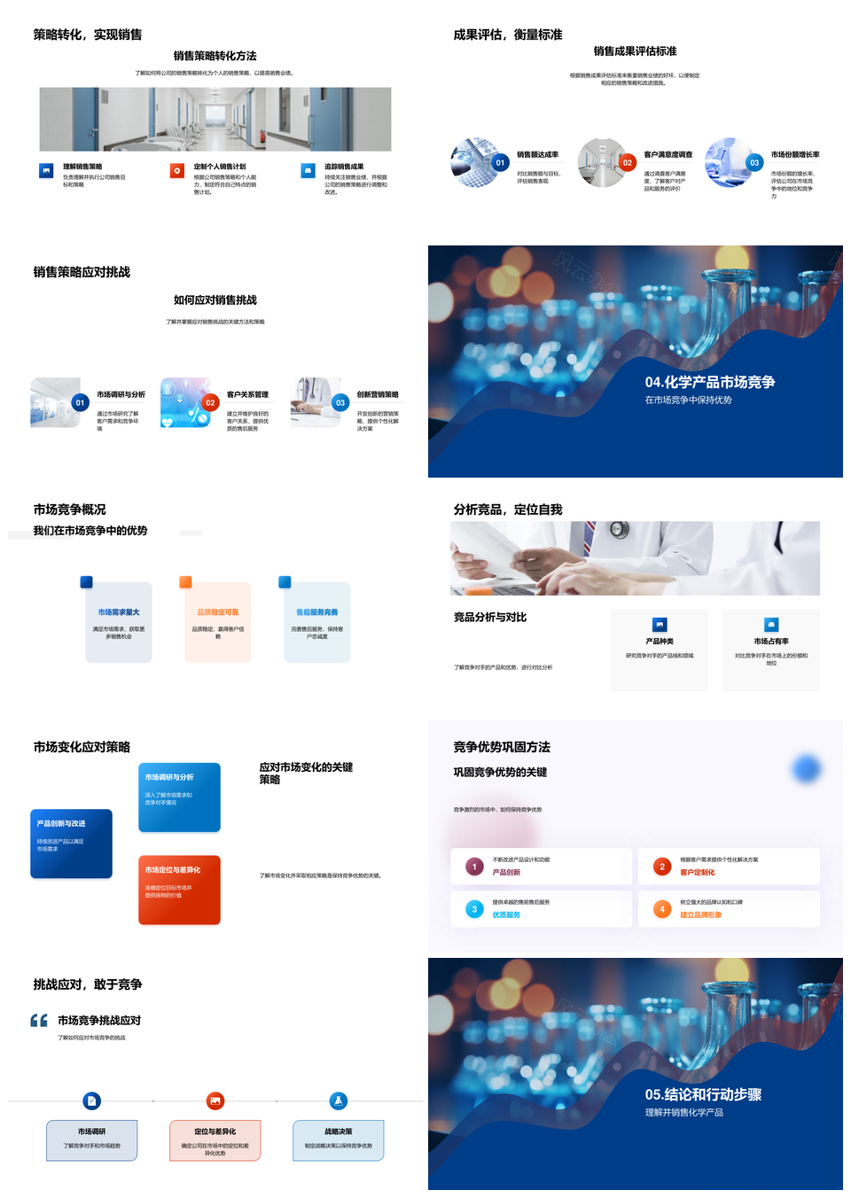 化学试剂仪器药品销售存储竞争策略PPT模板