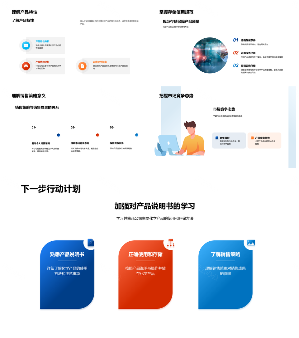 化学试剂仪器药品销售存储竞争策略PPT模板