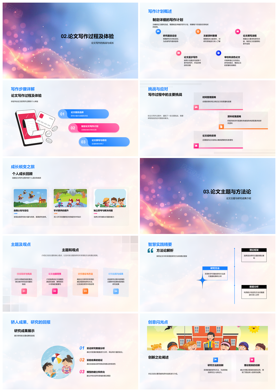 论文答辩研究挑战方法成果培训PPT模板