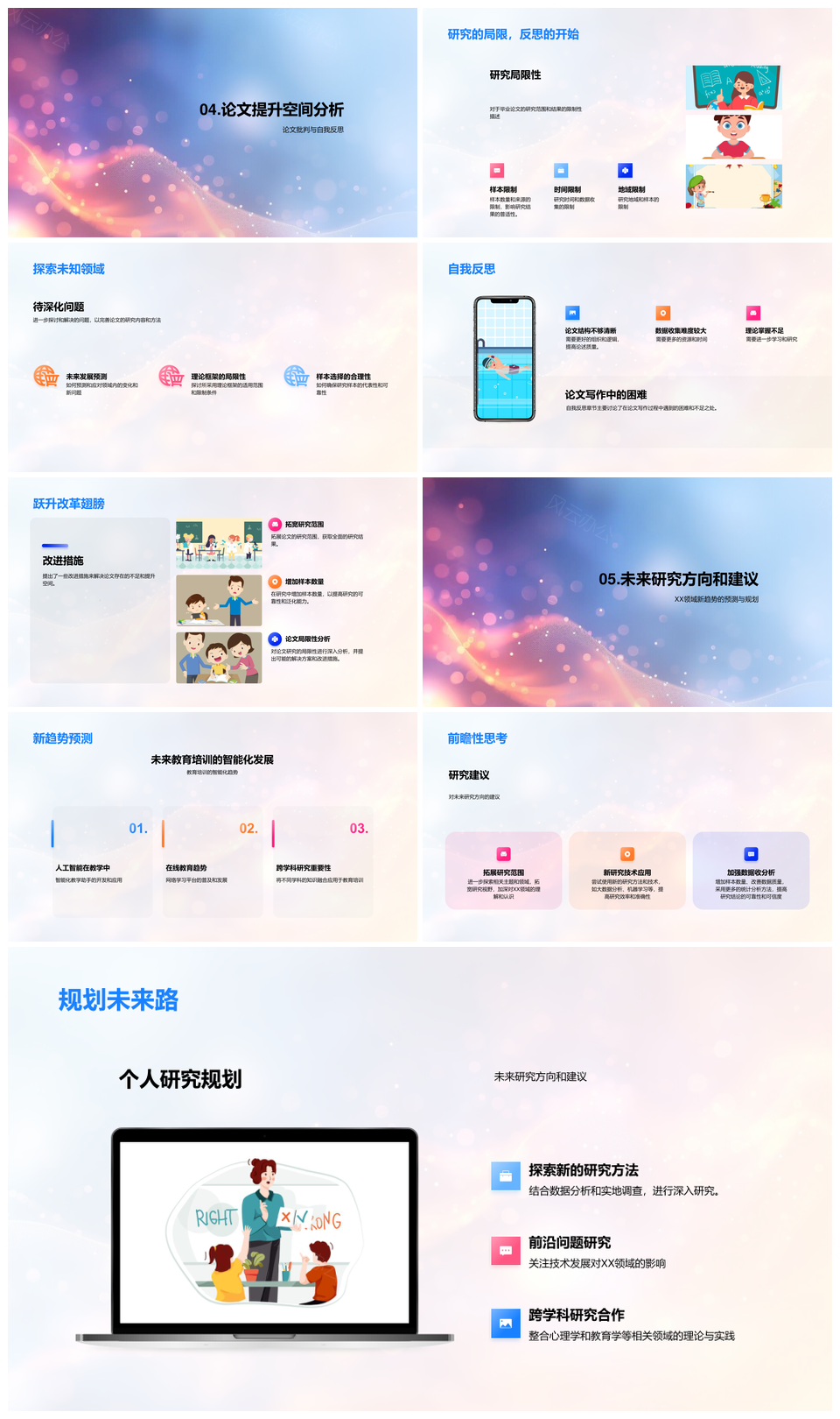 论文答辩研究挑战方法成果培训PPT模板