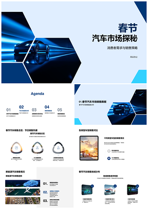 春节汽车市场需求变化与新能源销售趋势PPT模板
