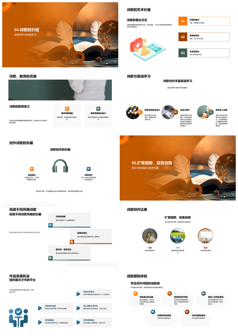 英诗创作修辞韵律与语言艺术探析PPT模板