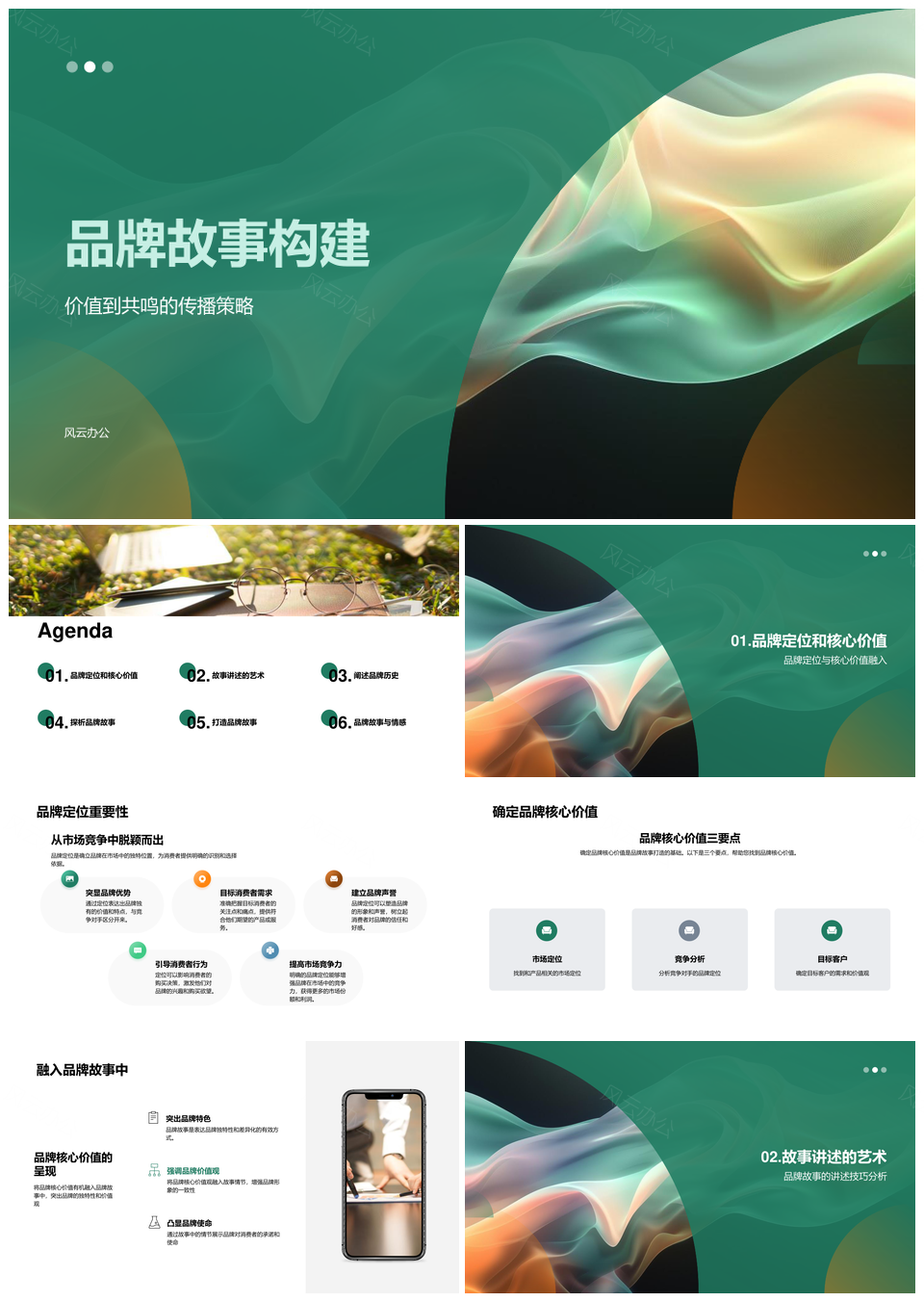 品牌故事核心价值共鸣定位传播忠诚构建PPT模板