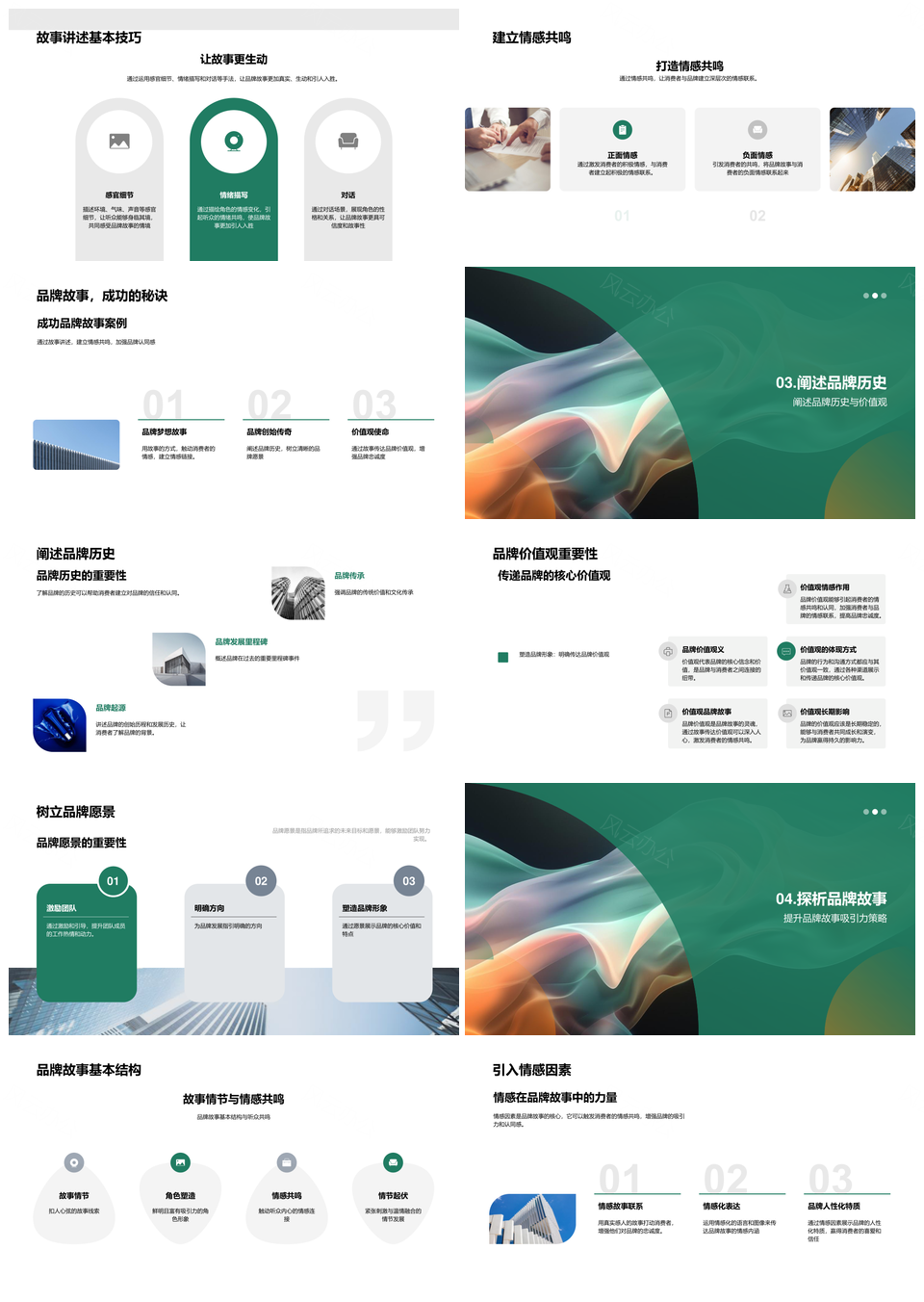 品牌故事核心价值共鸣定位传播忠诚构建PPT模板