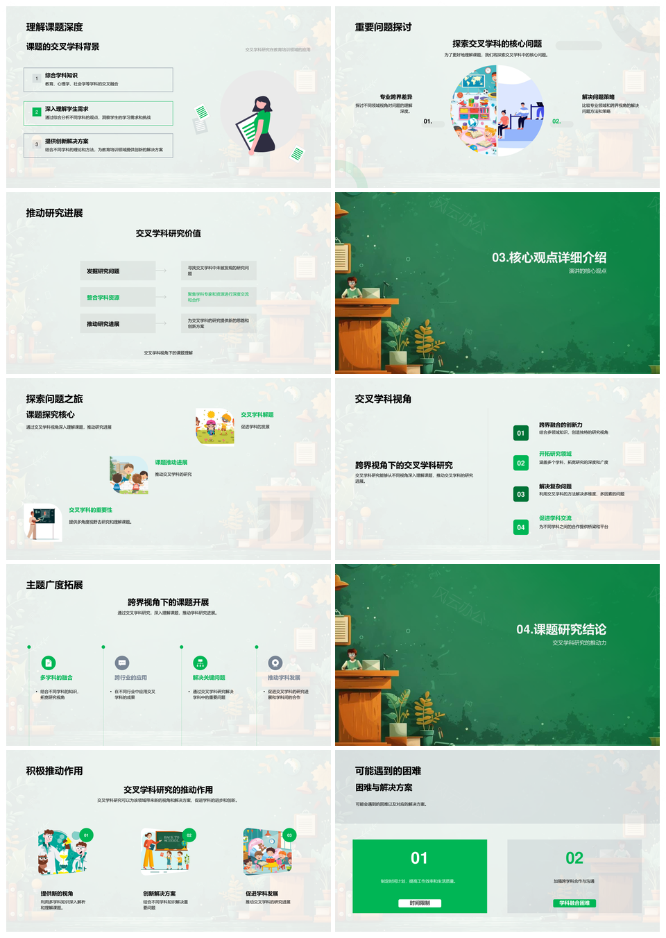 交叉学科课题开题答辩背景观点实施解决方案PPT模板