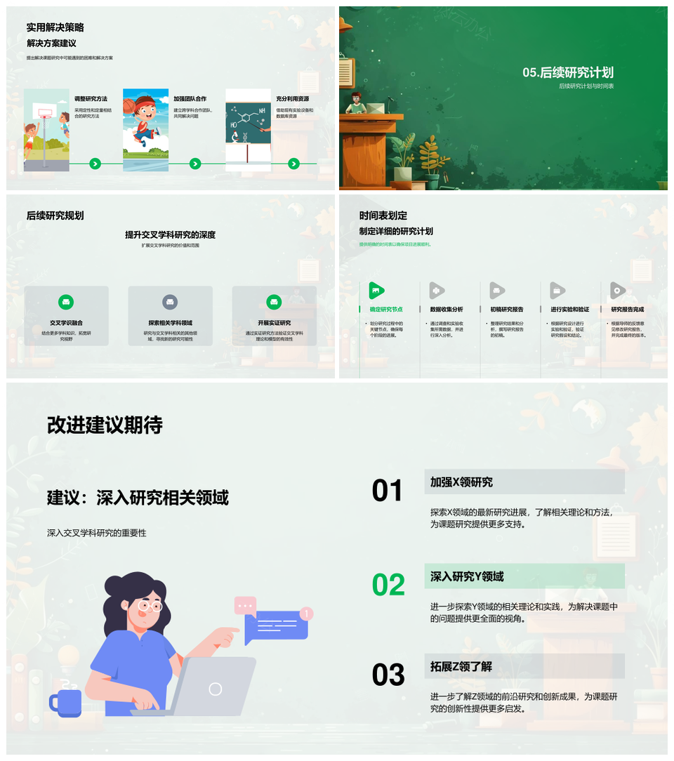 交叉学科课题开题答辩背景观点实施解决方案PPT模板