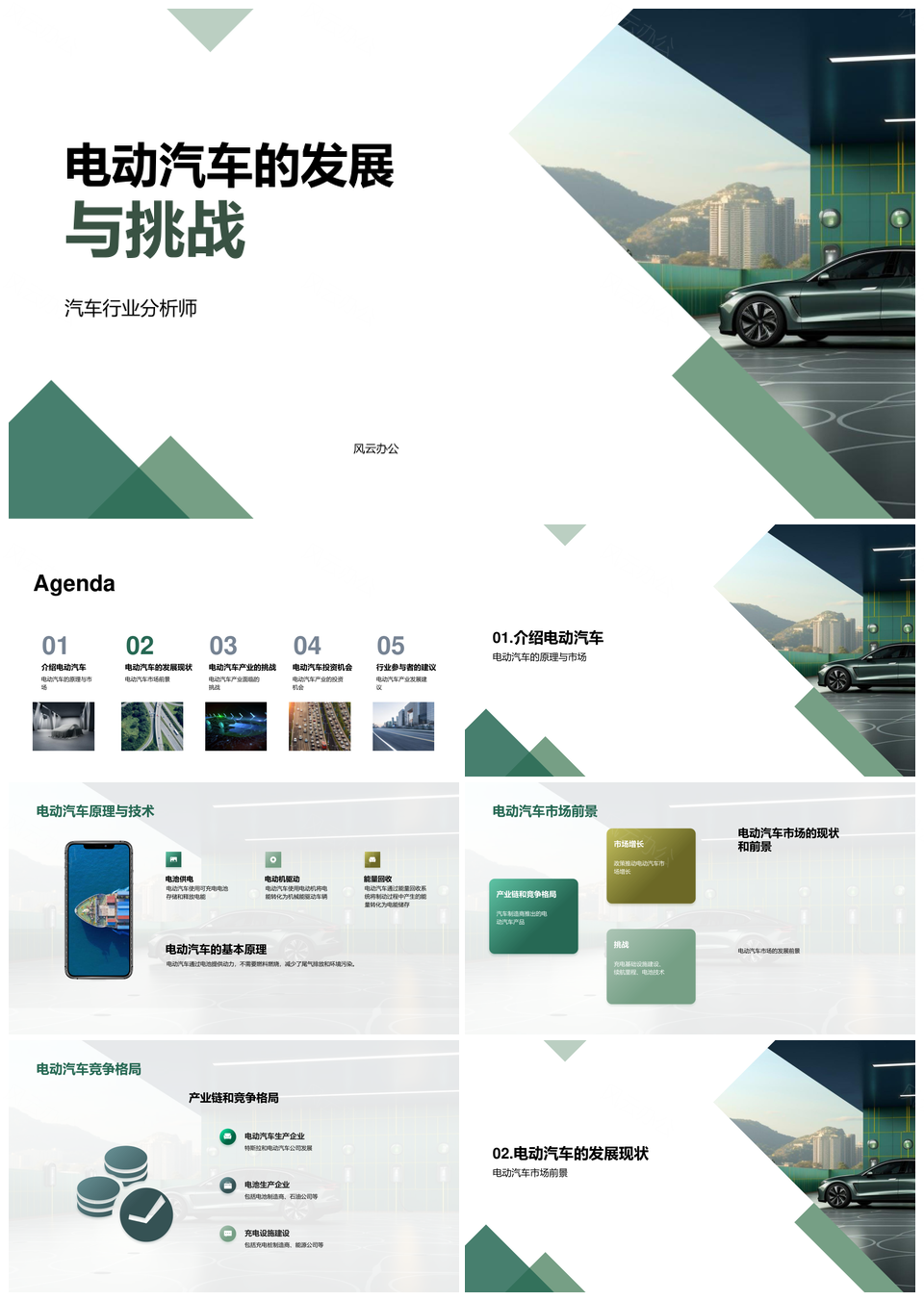 电动汽车发展挑战技术充电站市场投资前景分析PPT模板