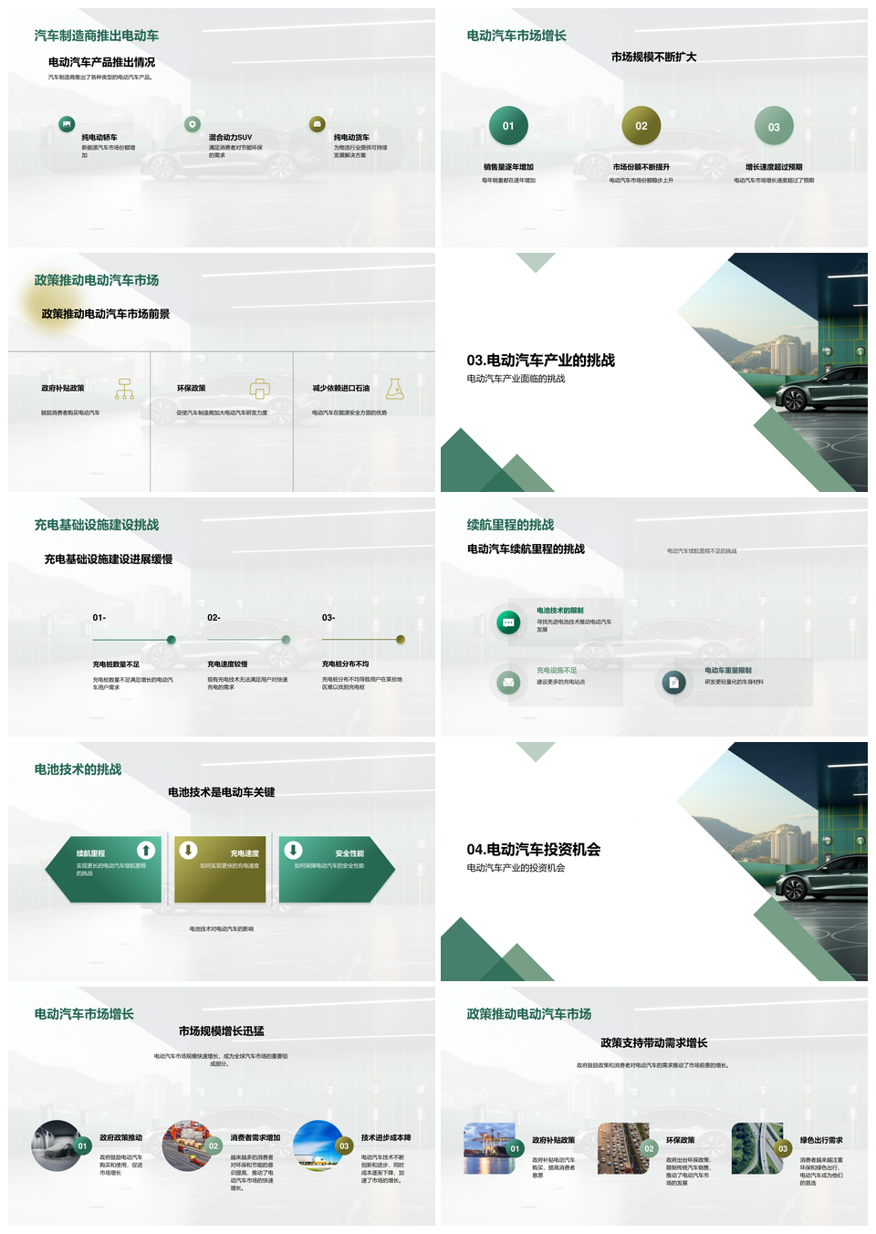 电动汽车发展挑战技术充电站市场投资前景分析PPT模板