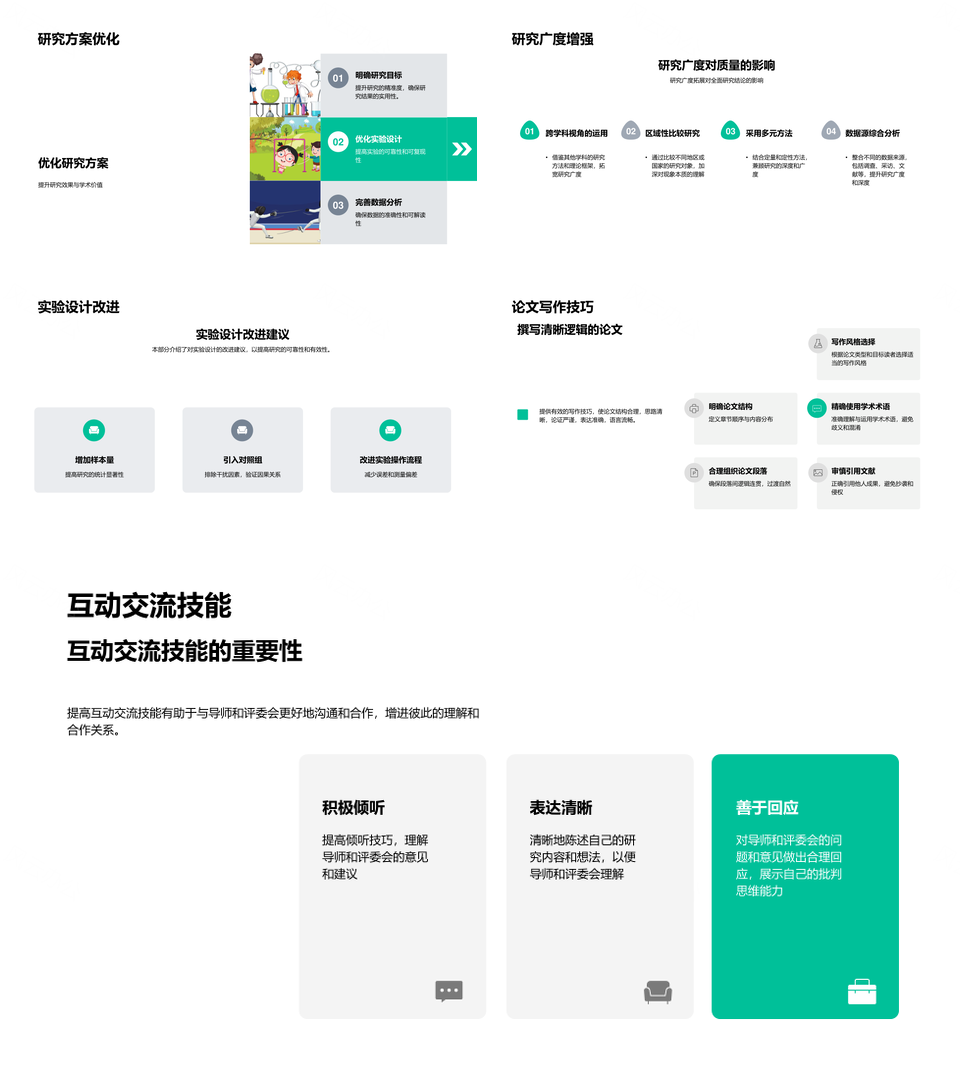 研究生开题答辩选题策略实践挑战研究方向需求趋势创新可行性PPT模板