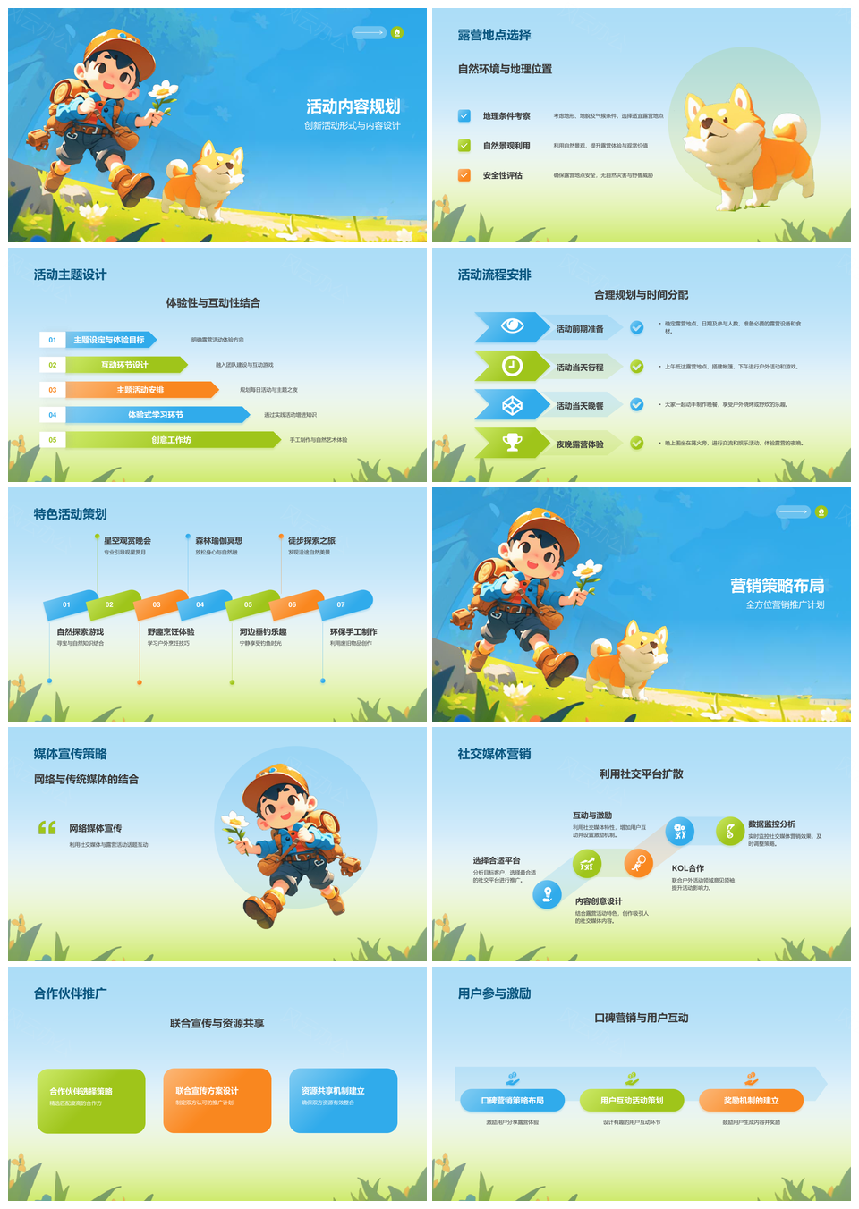 自然环保露营户外创意营销团队互动策划方案PPT模板